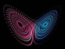 butterfly effect animation
